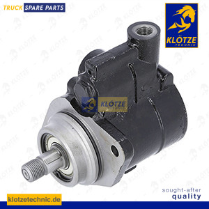 Servo pump